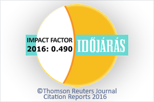 impact factor