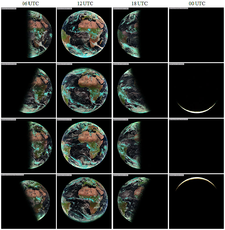 Napéjegyenlőségek és napfordulók METEOSAT-10 képei