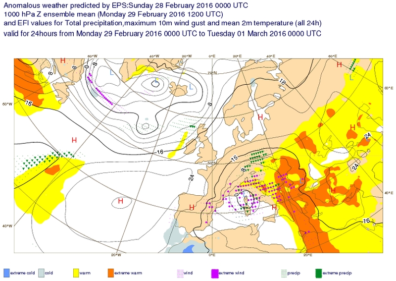 Ecmwf Forecast Charts