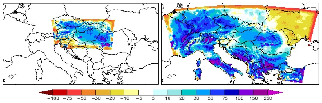 Figure 3.1