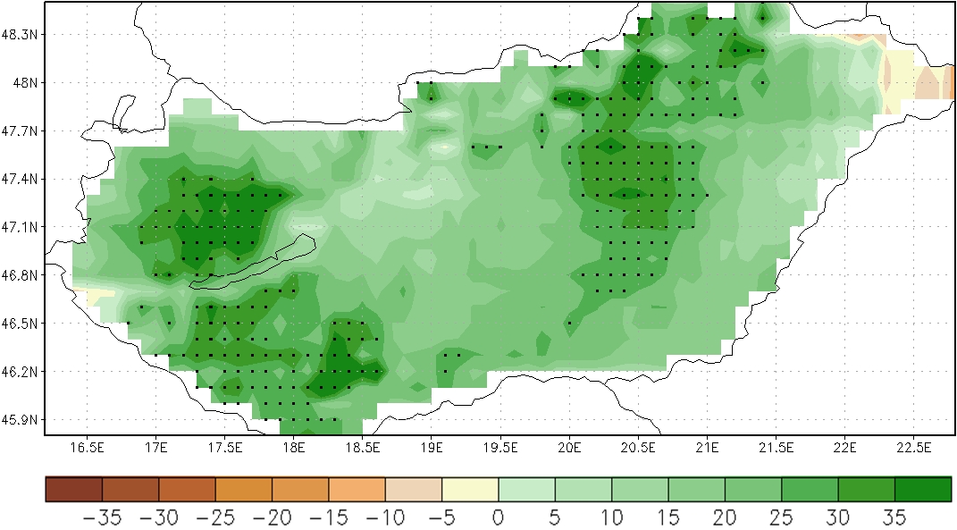 Figure 3.2