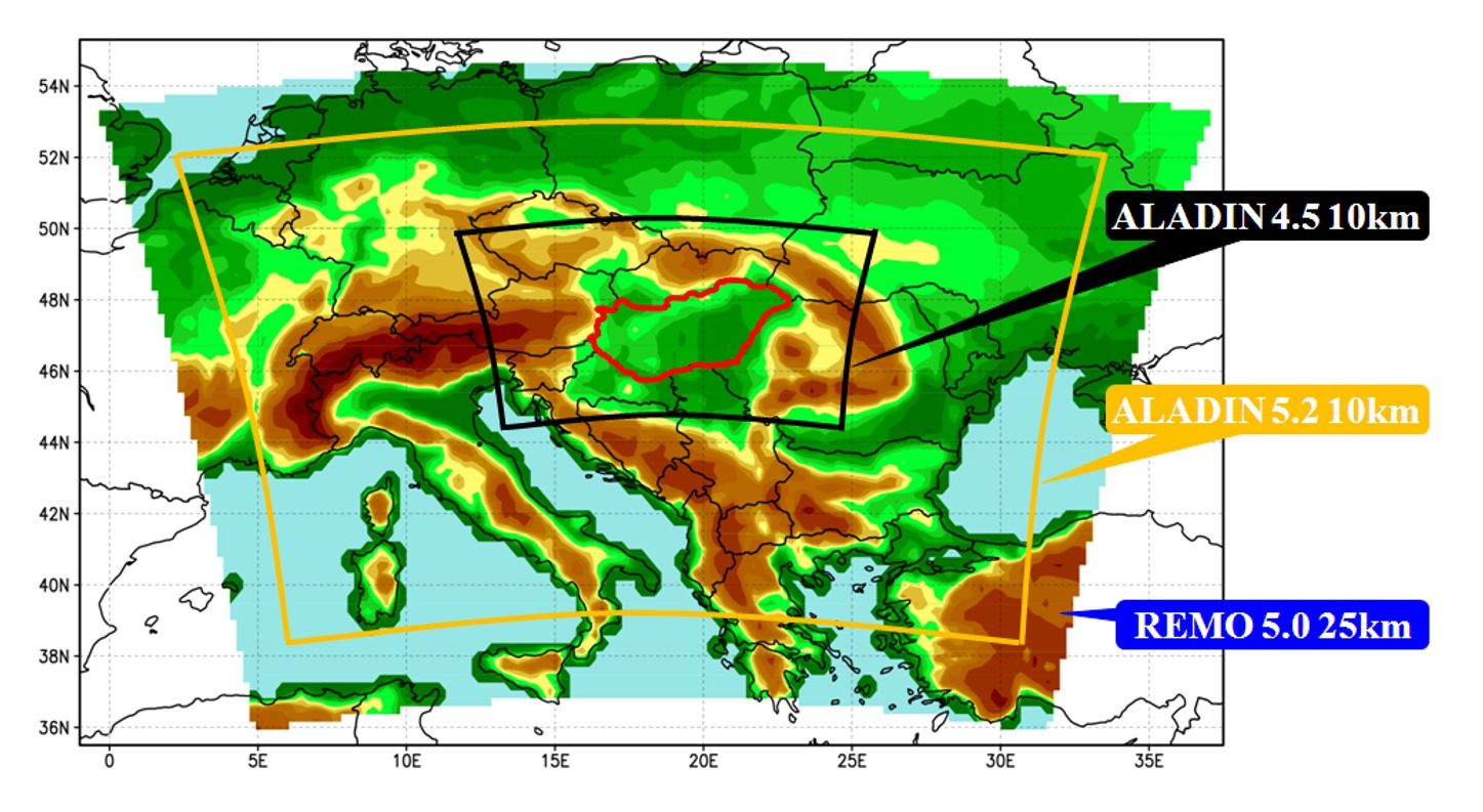 Figure 3.6