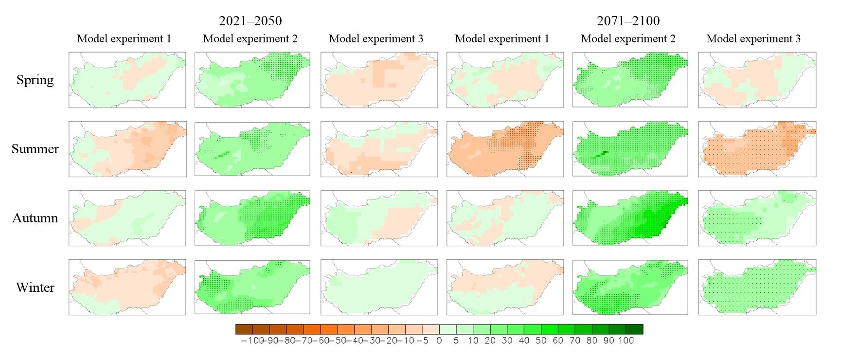 Figure 3.8