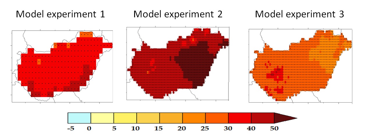 Figure 4.1