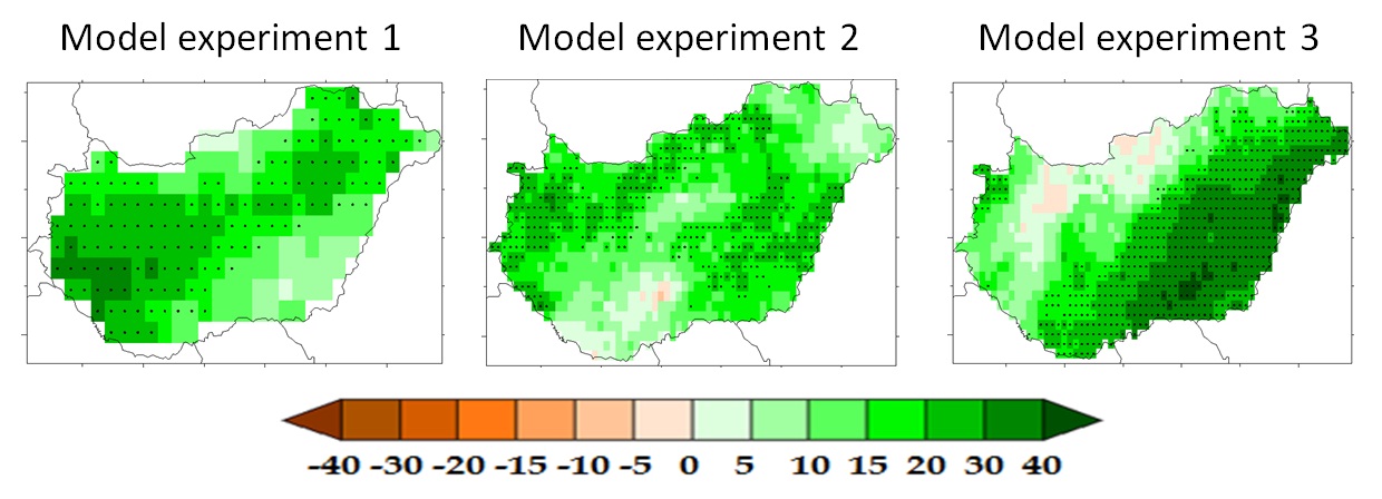 Figure 4.2