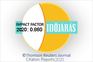 impact factor
