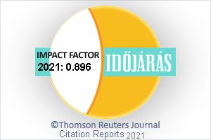 impact factor