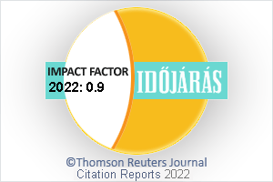 impact factor