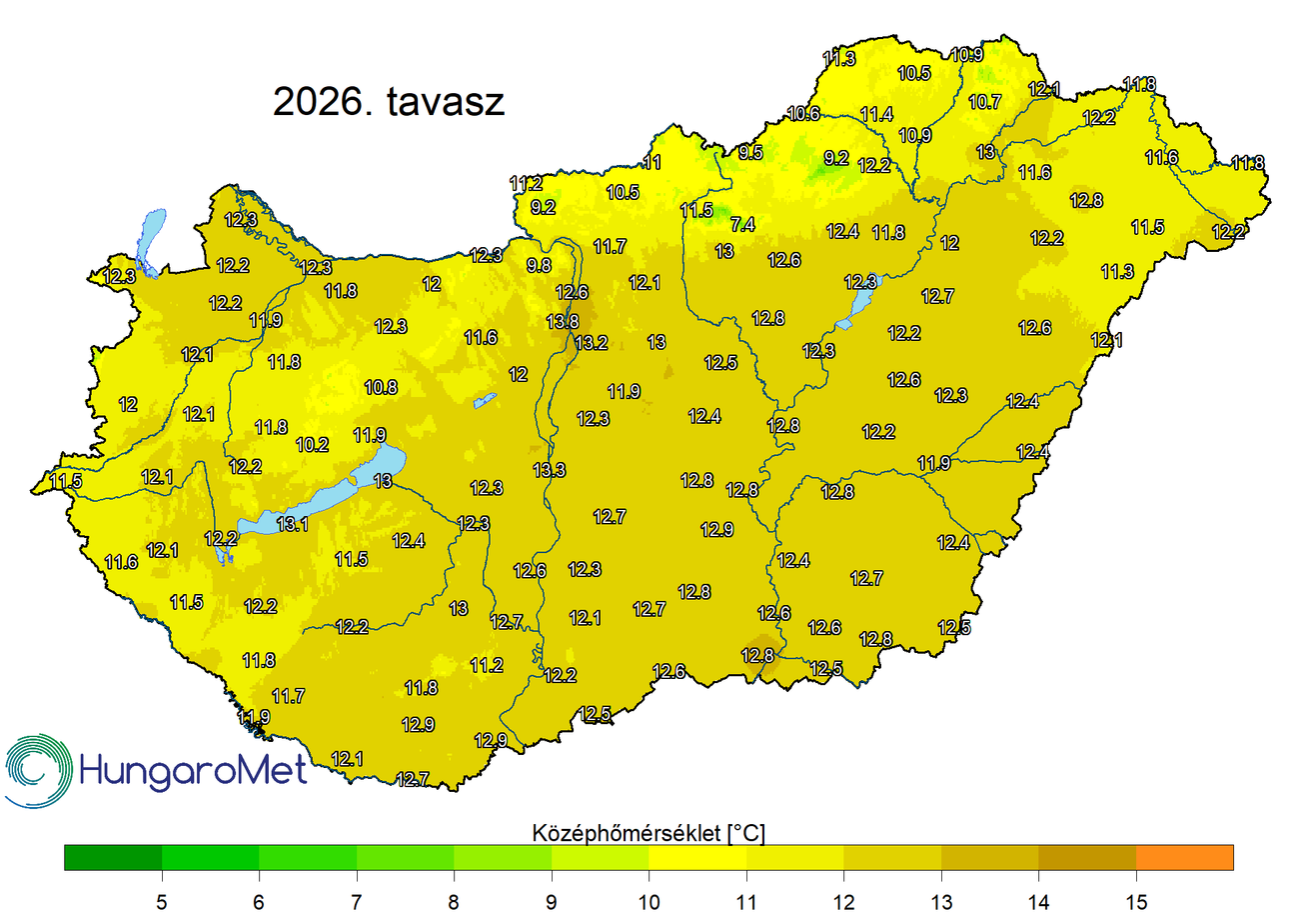 3. ábra