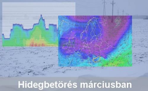 Hidegbetörés márciusban