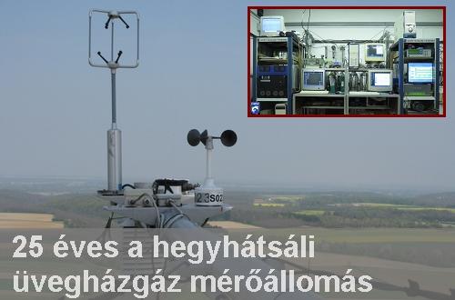 25 éves a hegyhátsáli üvegházgáz mérőállomás