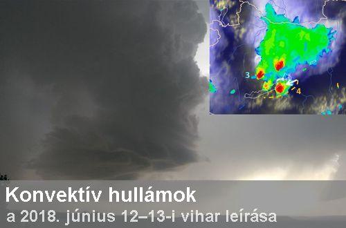 Konvektív hullámok – a 2018. június 12–13-i vihar leírása