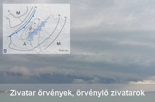 Zivatar örvények, örvénylő zivatarok