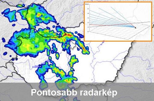 Pontosabb radarkép