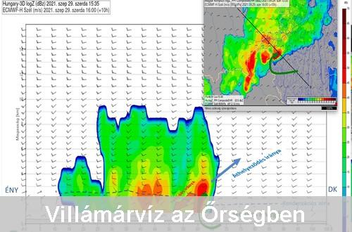 Villámárvíz az Őrségben