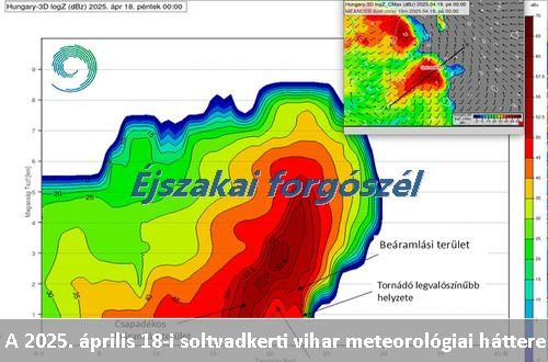 Éjszakai forgószél – az április 18-i soltvadkerti vihar meteorológiai háttere