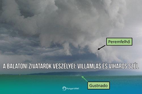 A balatoni zivatarok veszélyei: viharos szél és villámlás