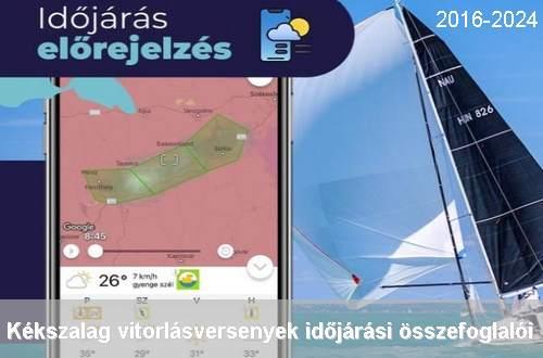 Kék szalagok – Kékszalag vitorlásversenyek időjárási összefoglalói 2016-2024 között