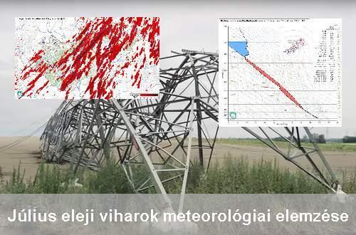 Július eleji viharok meteorológiai elemzése
