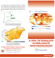 A 2024. év éghajlata globálisan és Magyarországon