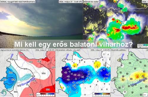 Mi kell egy erős balatoni viharhoz? – a május 27-i zivatarok meteorológiai háttere