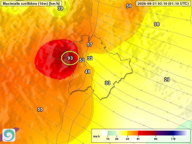 Fővárosi szélrekord (2026.09.21.)